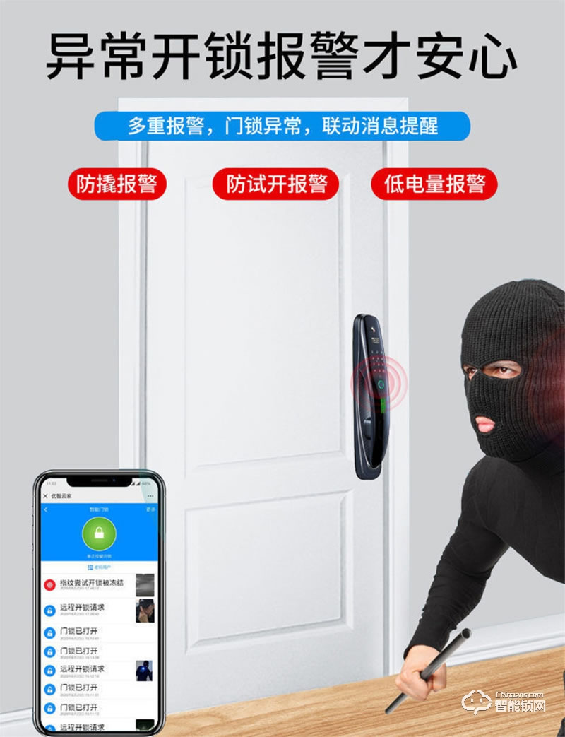 洛克曼S12-2智能鎖3D人臉識別 超C級鎖芯