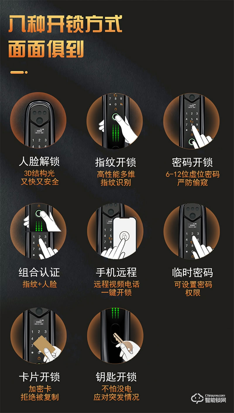 洛克曼S12-2智能鎖3D人臉識別 超C級鎖芯