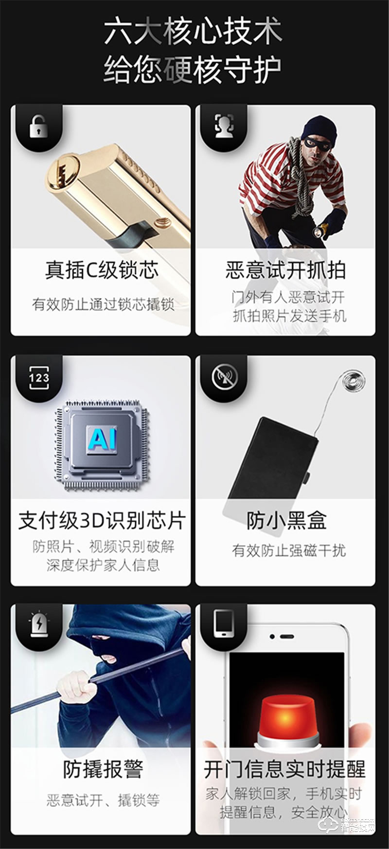 洛克曼S15-2智能鎖3D人臉識別 手機(jī)APP遠(yuǎn)程抓拍