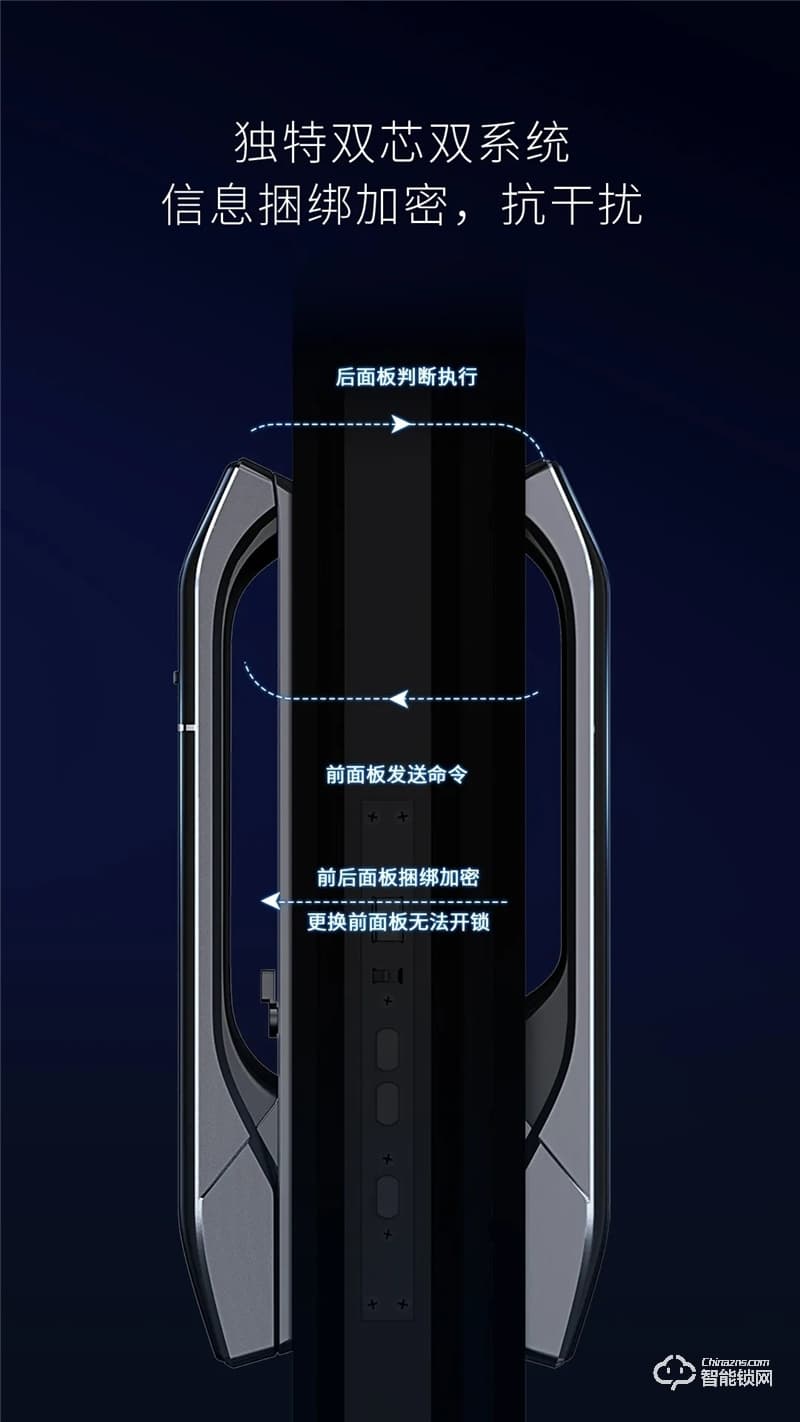 亞太天能A7F全自動指紋鎖 6種開鎖方式