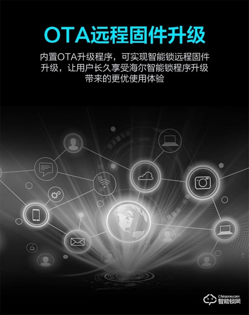 海爾智能鎖S30 3D人臉解鎖智享Al生活