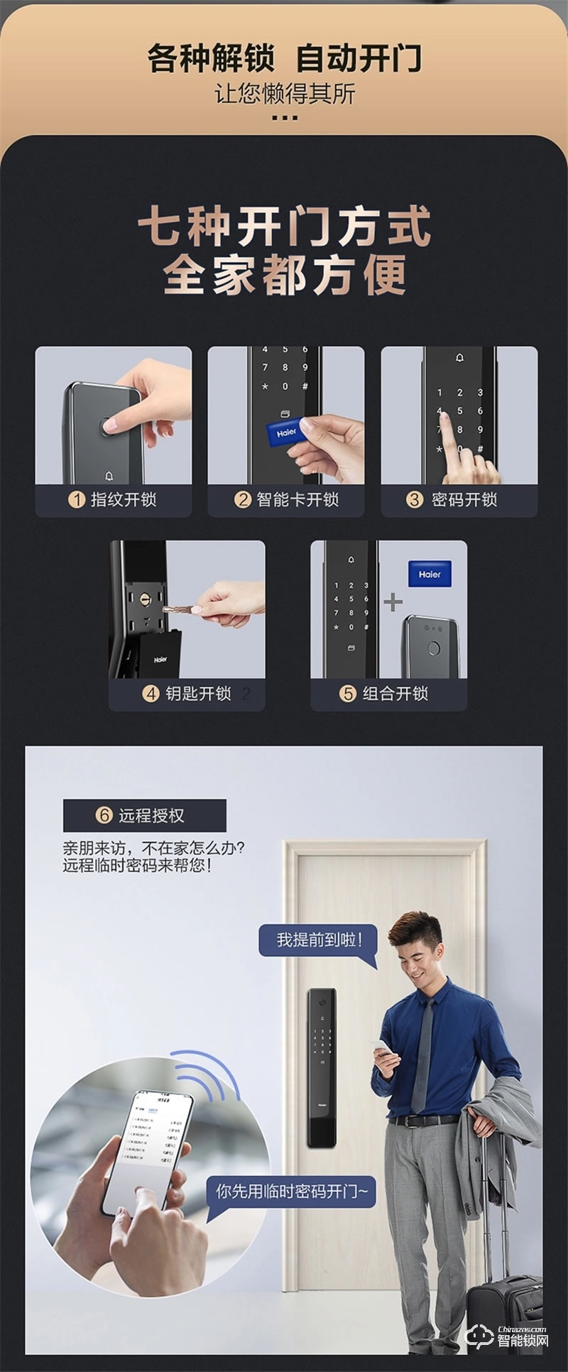 海爾智能鎖P31 新一代FPC指紋識別技術