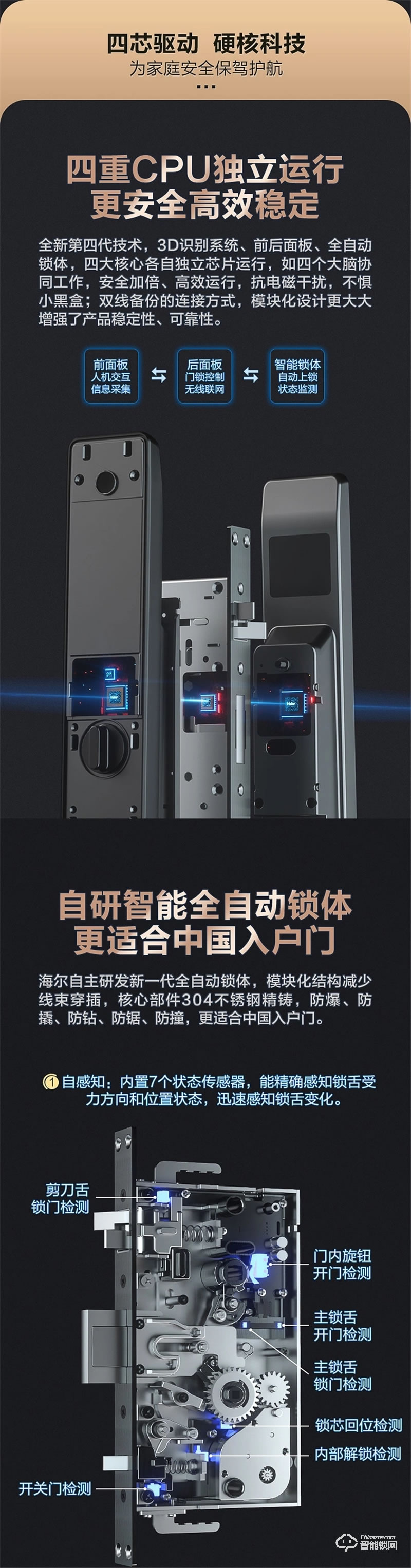 海爾智能鎖P31 新一代FPC指紋識別技術