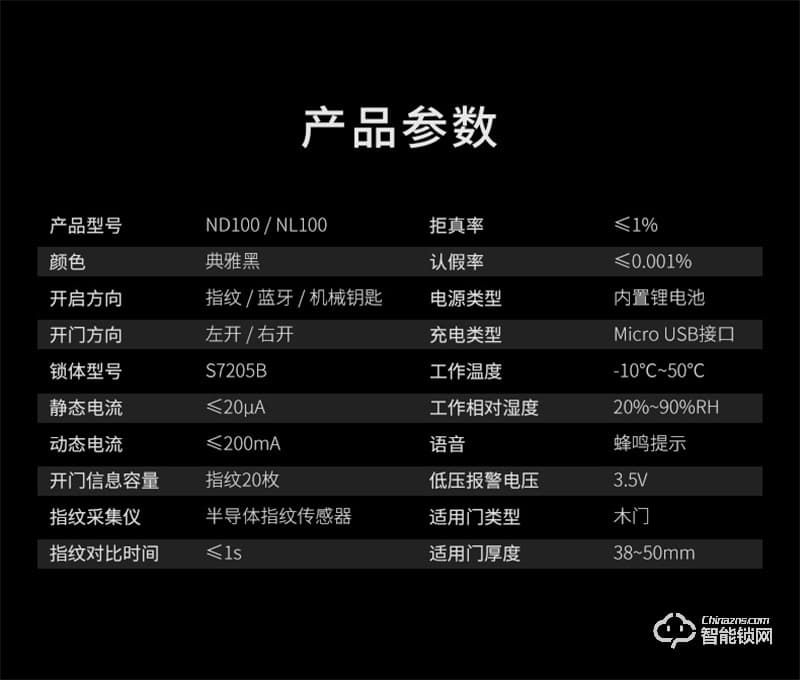頂固ND100/NL100兒童指紋鎖 多種開鎖方式解鎖