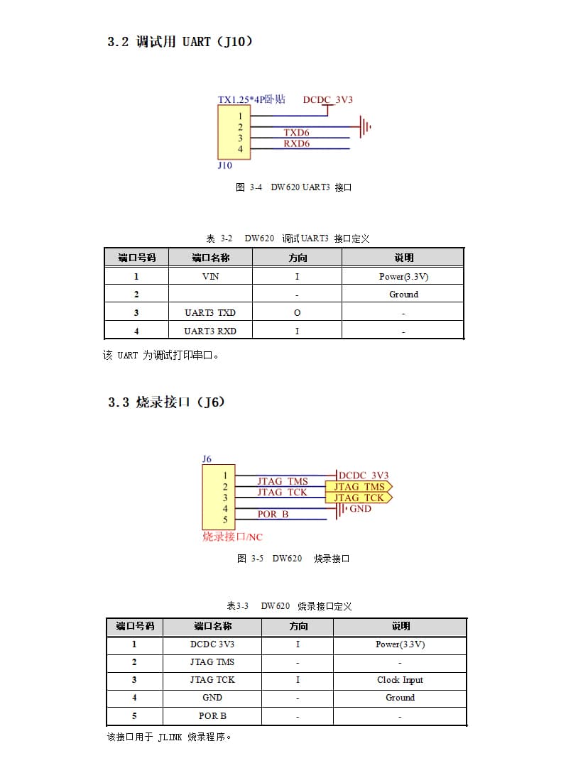 優(yōu)庫 DW620人臉識別模塊