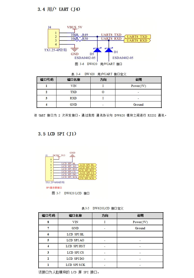 優(yōu)庫 DW620人臉識別模塊