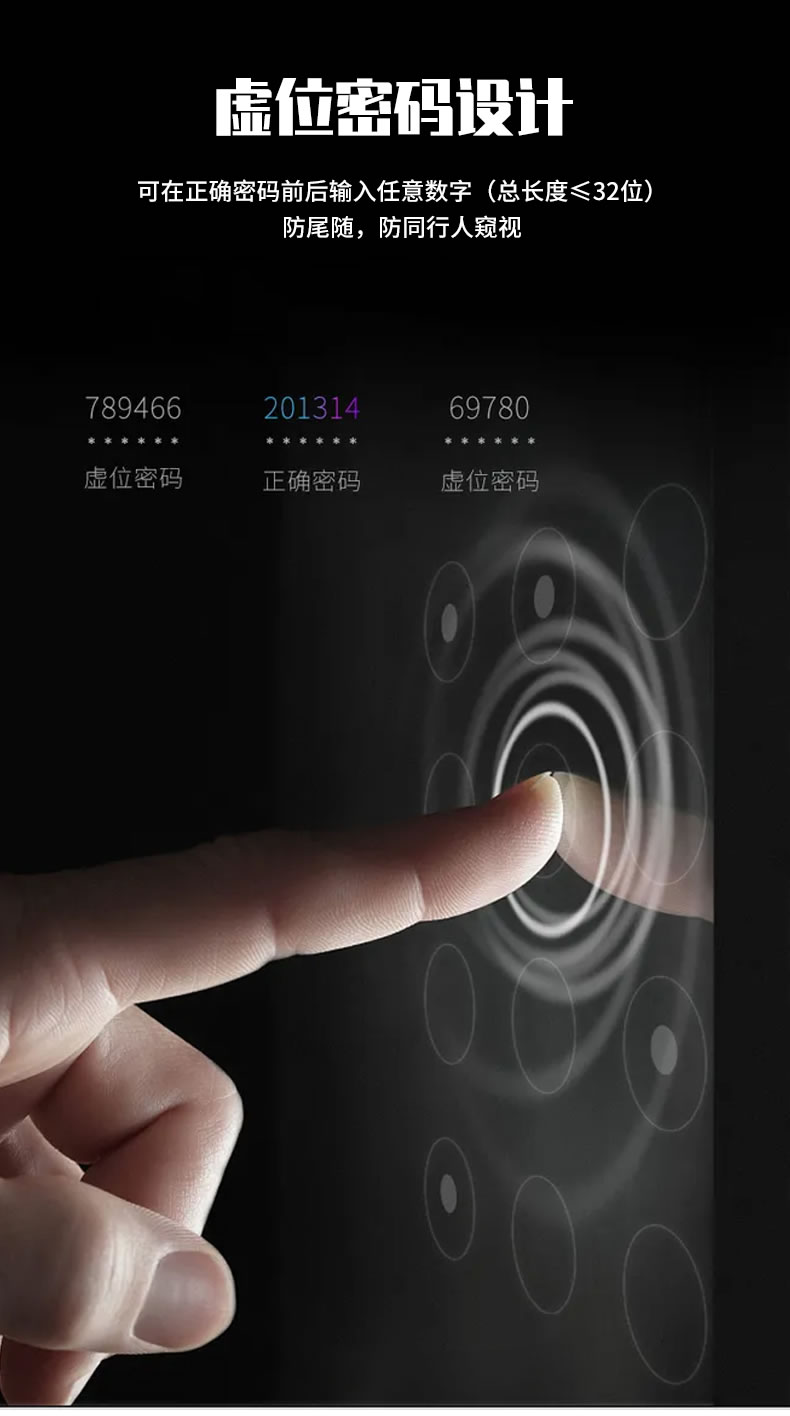 海爾智能鎖3D人臉識別指紋鎖23V可視貓眼密碼鎖家用鎖V23
