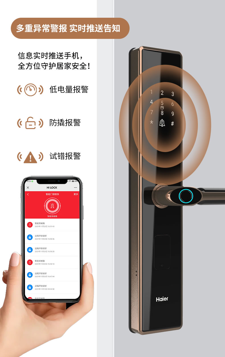 海爾智能鎖23E指紋鎖家用防盜門密碼鎖E23