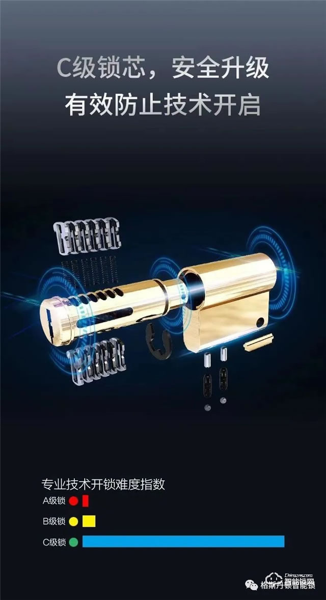 格斯丹頓智能鎖 F8視頻監(jiān)控云鎖