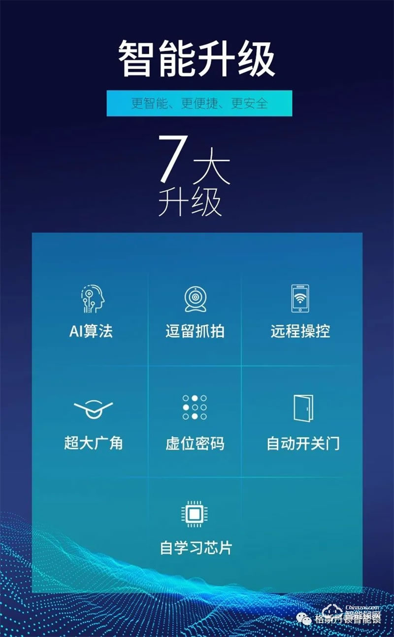 格斯丹頓智能鎖 F7國民系列視頻智能鎖