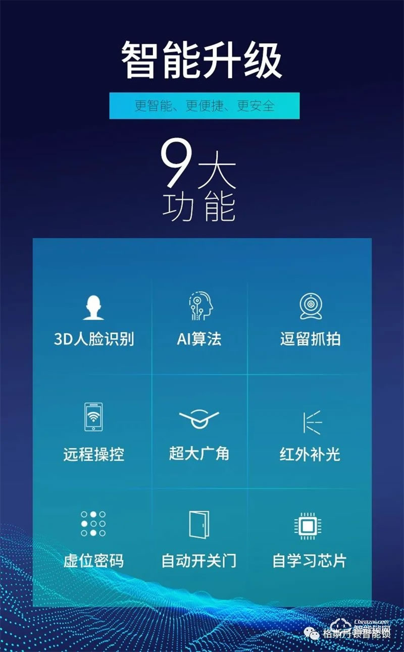 格斯丹頓智能鎖F6Pro  3D人臉視頻智能鎖