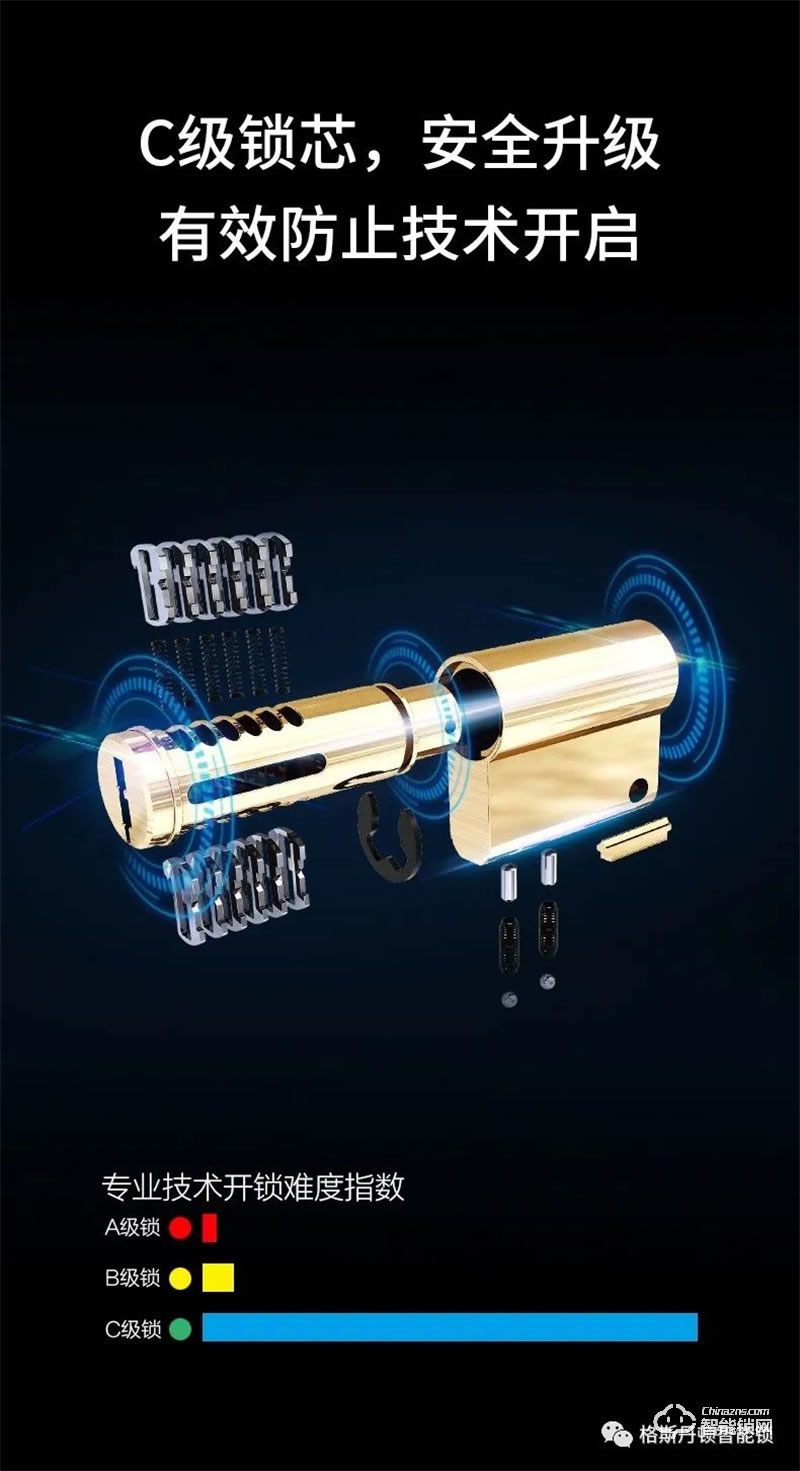 格斯丹頓智能鎖F6Pro  3D人臉視頻智能鎖