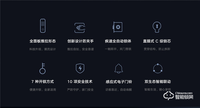 小米智能門鎖M20 全自動指紋鎖密碼家用防盜門電子鎖