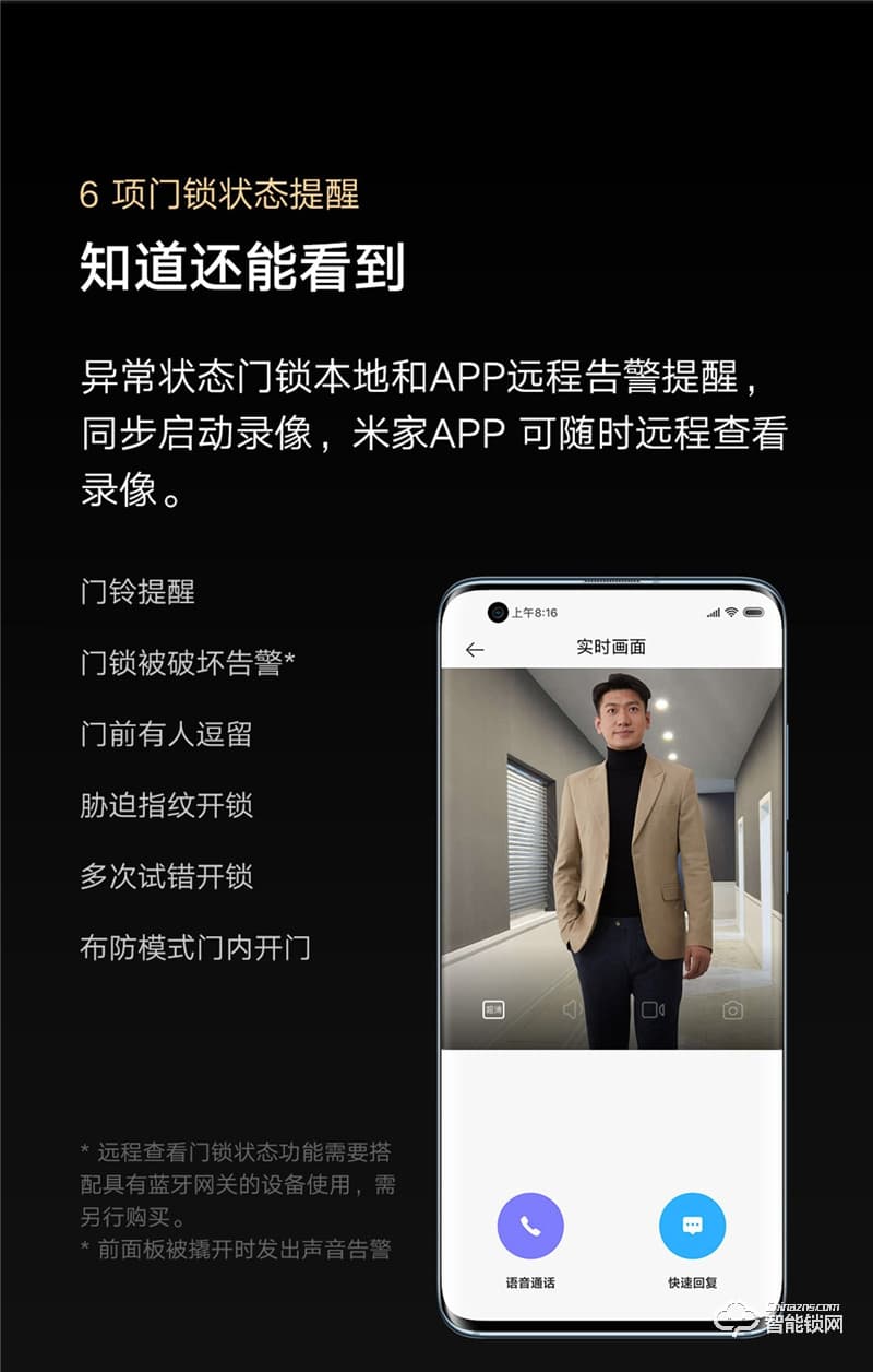 小米全自動智能門鎖 Pro 家用防盜門密碼鎖智能門鎖可視貓眼電子門鎖