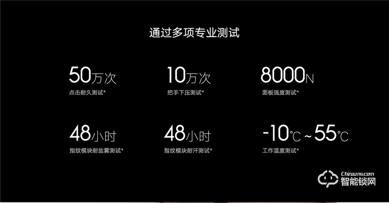 小米智能門鎖 Pro碳素黑 高清超廣角攝像頭