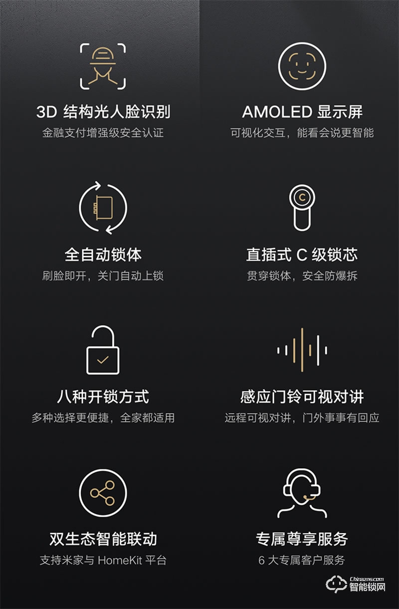 小米人臉識別智能門鎖 X 家用防盜門全自動智能鎖