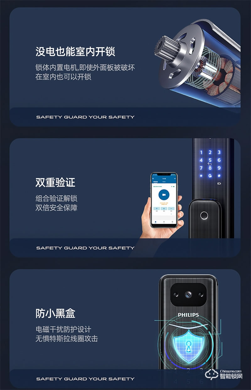 飛利浦智能鎖Alpha-VP 可視貓眼帶屏家用防盜指紋密碼鎖