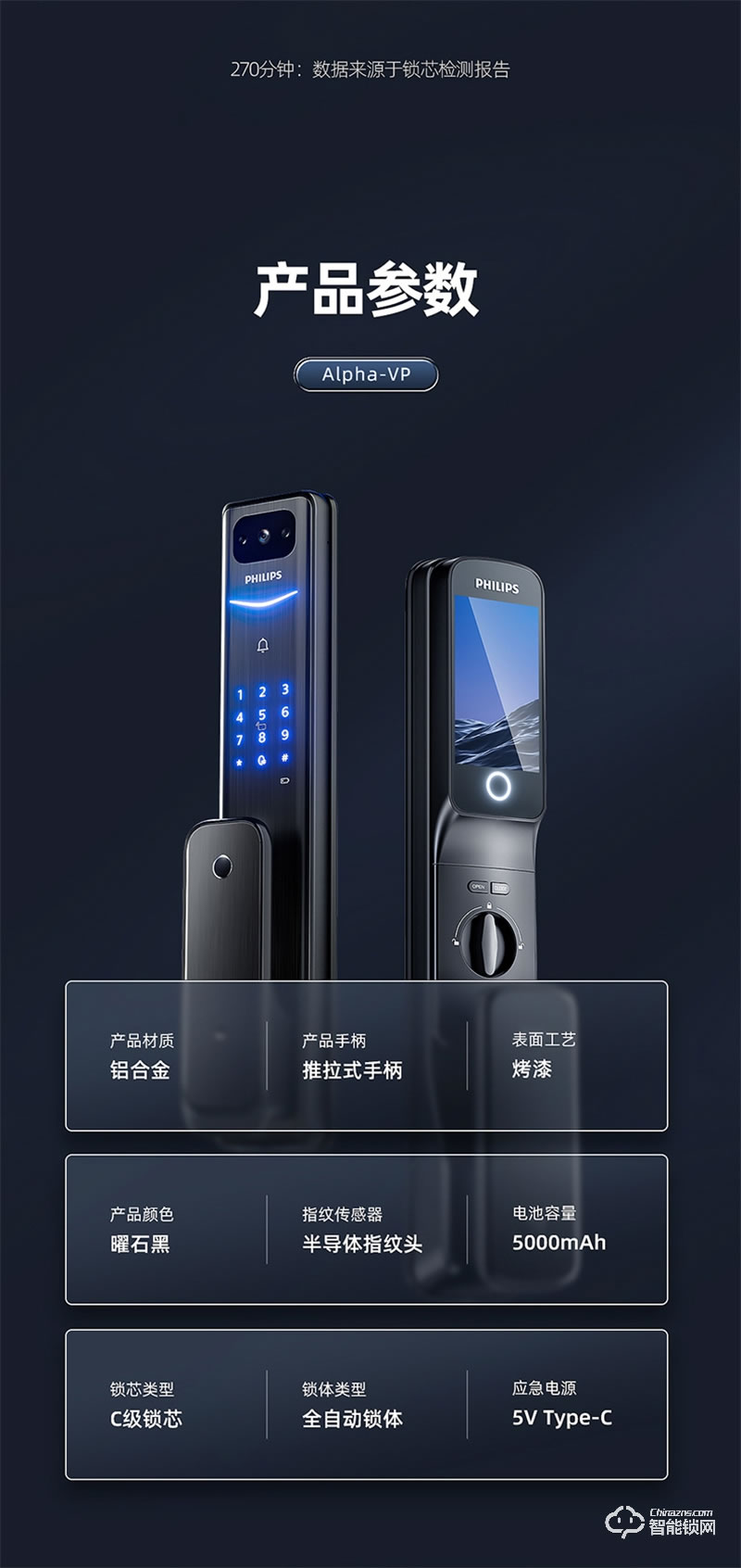 飛利浦智能鎖Alpha-VP 可視貓眼帶屏家用防盜指紋密碼鎖