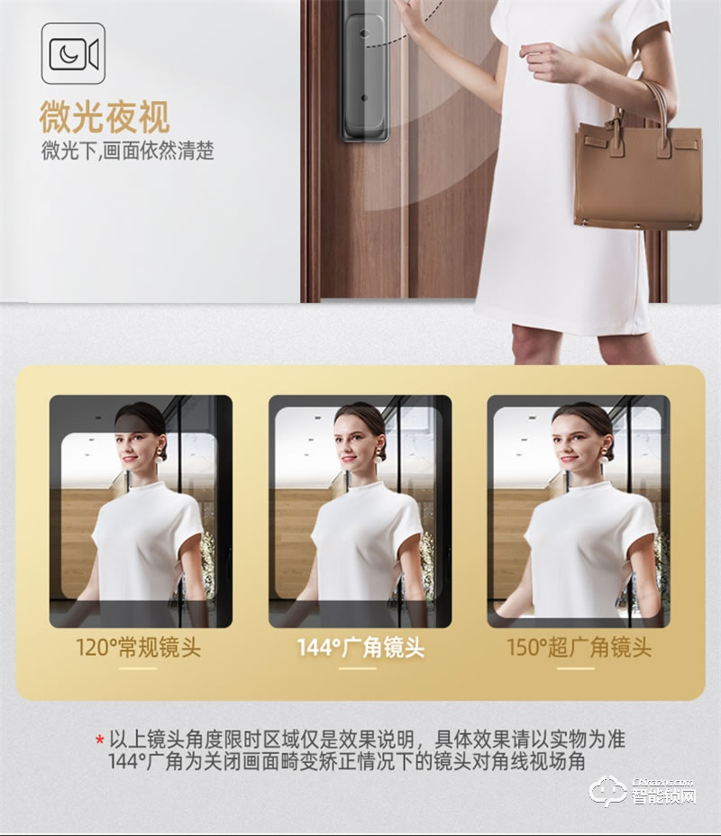 飛利浦阿爾法智能鎖 可視貓眼全自動家用指紋鎖