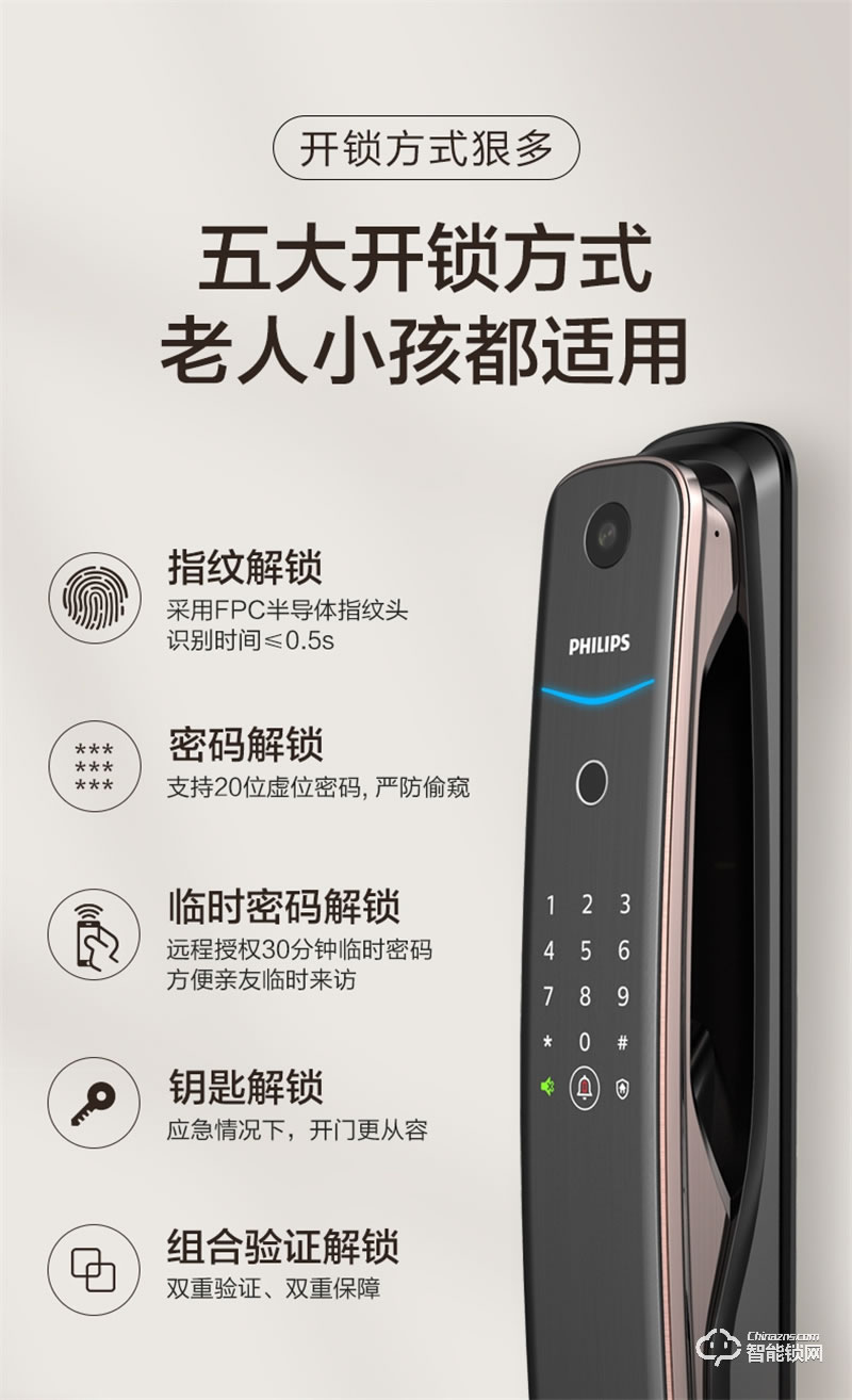 飛利浦智能鎖702 可視貓眼視頻監控全自動密碼鎖