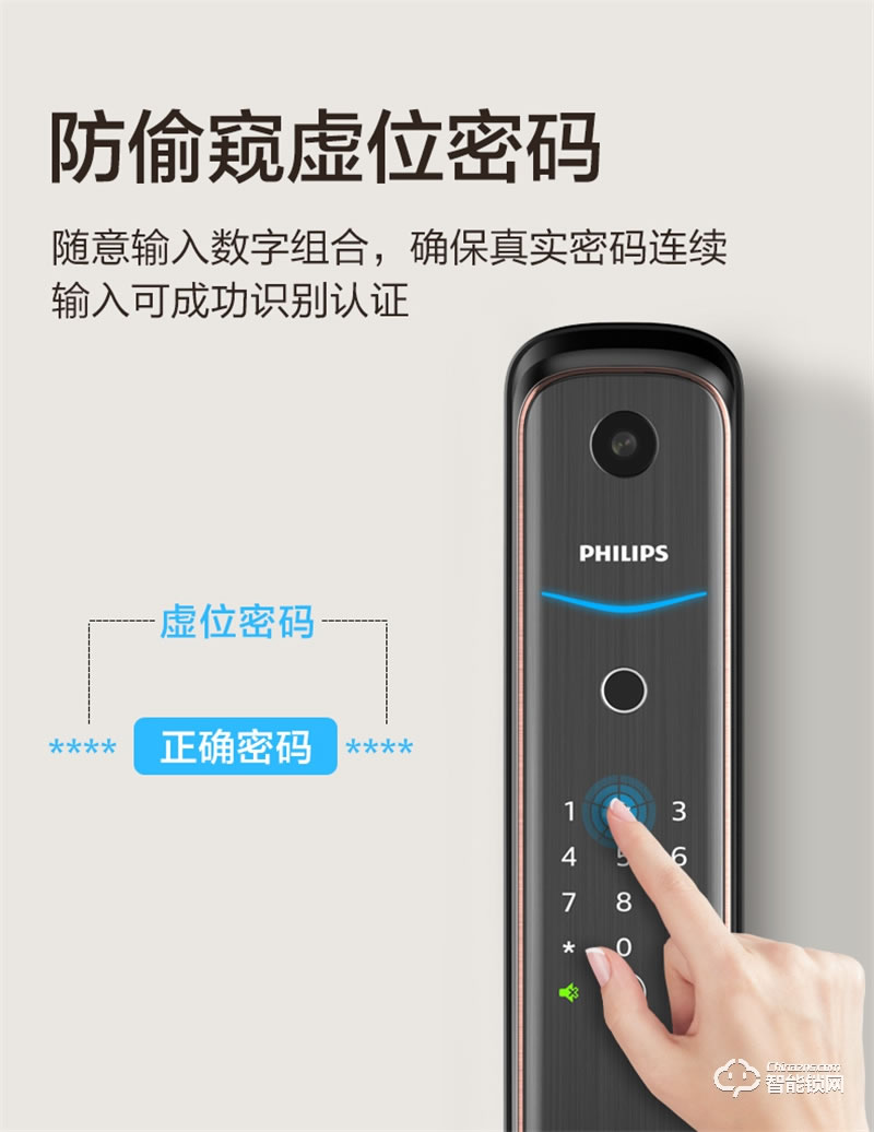 飛利浦智能鎖702 可視貓眼視頻監控全自動密碼鎖