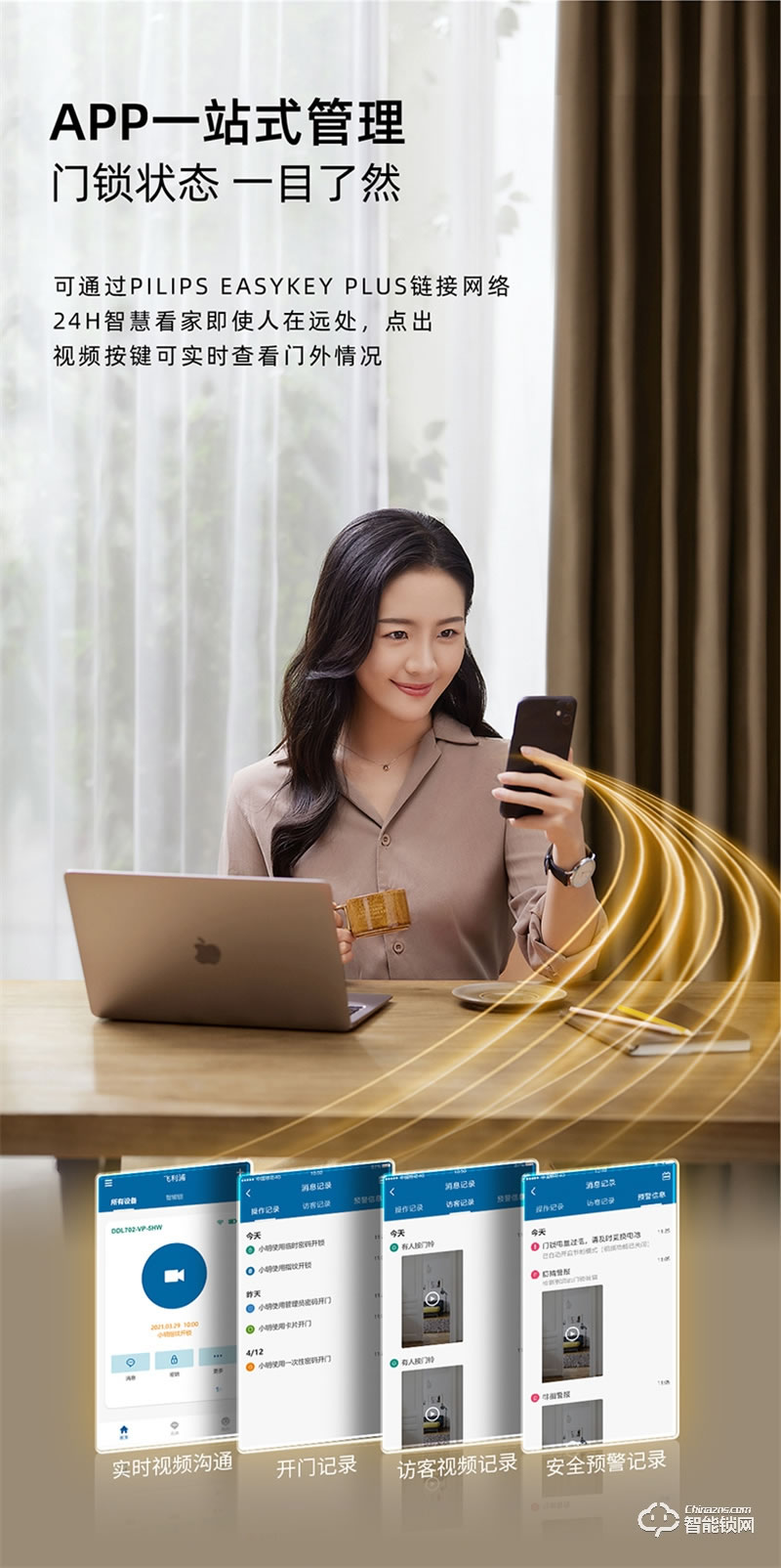 飛利浦智能鎖702-VP指紋鎖全自動家用防盜門智能鎖