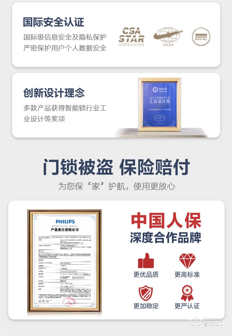 飛利浦708vp指紋鎖 可視貓眼入戶防盜門家用電子智能鎖