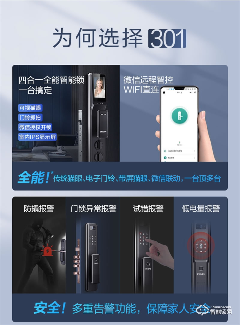 飛利浦708vp指紋鎖 可視貓眼入戶防盜門家用電子智能鎖