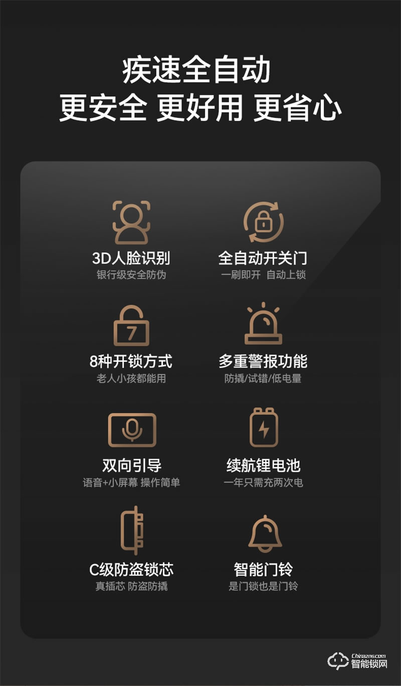 石將軍R53D人臉識別指紋鎖 家用防盜門密碼鎖