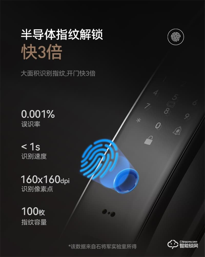 石將軍R53D人臉識別指紋鎖 家用防盜門密碼鎖