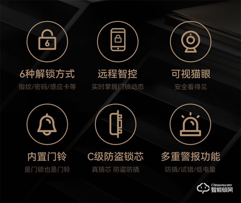 石將軍J1D-PLUS全自智能電子鎖 指紋密碼鎖家用防盜門密碼鎖