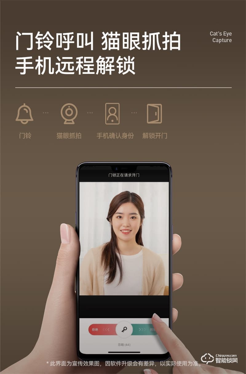 石將軍J1D-PLUS全自智能電子鎖 指紋密碼鎖家用防盜門密碼鎖