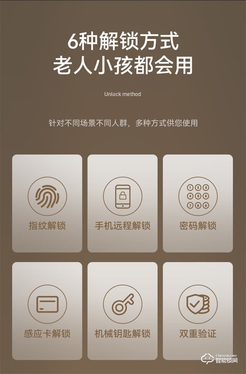 石將軍J1D-PLUS全自智能電子鎖 指紋密碼鎖家用防盜門密碼鎖