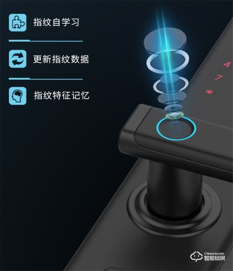 石將軍指紋鎖S3 plus 家用防盜門鎖霸王鎖體指紋鎖防小黑