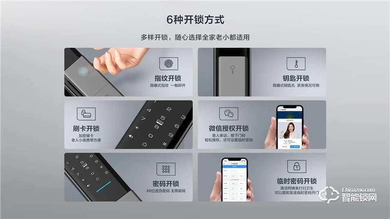 TCLAI大屏貓眼智能鎖K5C 密碼鎖電子鎖C級鎖芯遠程開鎖