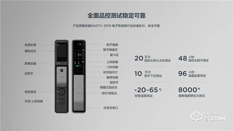 TCLAI大屏貓眼智能鎖K5C 密碼鎖電子鎖C級鎖芯遠程開鎖