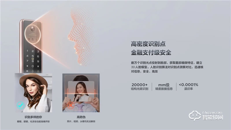 TCL3D人臉識(shí)別貓眼鎖X7S 防盜門(mén)鎖密碼鎖電子鎖