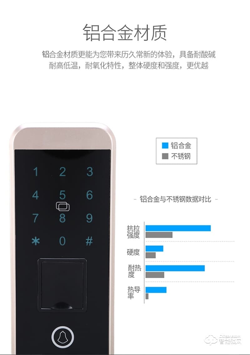 伯匠BJ101智能鎖 全自動智能鎖家用電子鎖
