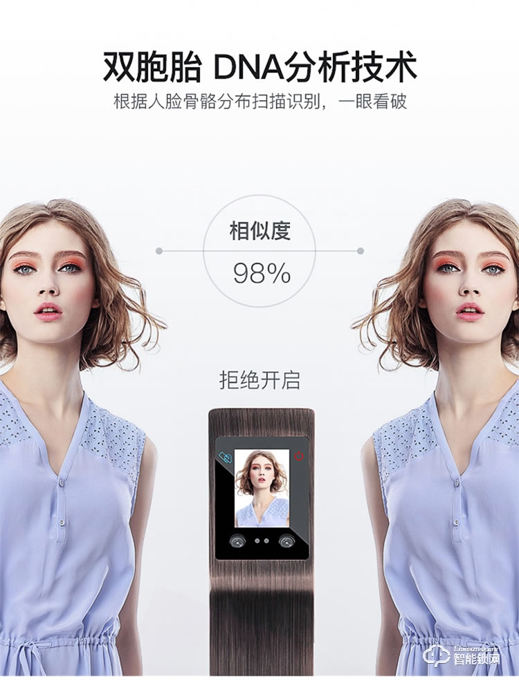 伯匠BJ-601智能鎖 家用門鎖防盜電子鎖