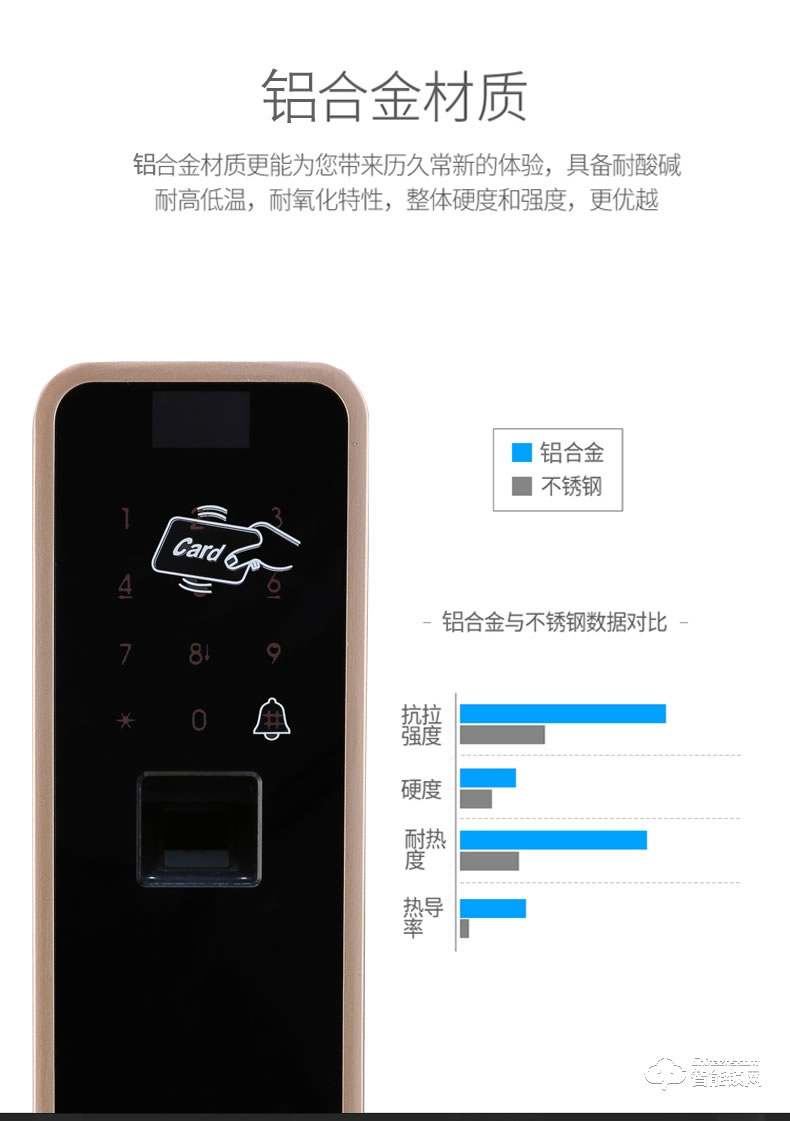 伯匠BJ-501智能鎖 家用防盜門鎖電子鎖