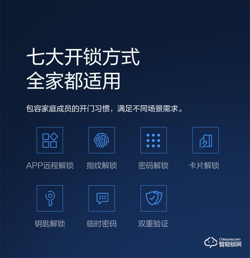 公牛智能鎖EQ04P 可視貓眼密碼鎖全自動(dòng)智能門鎖