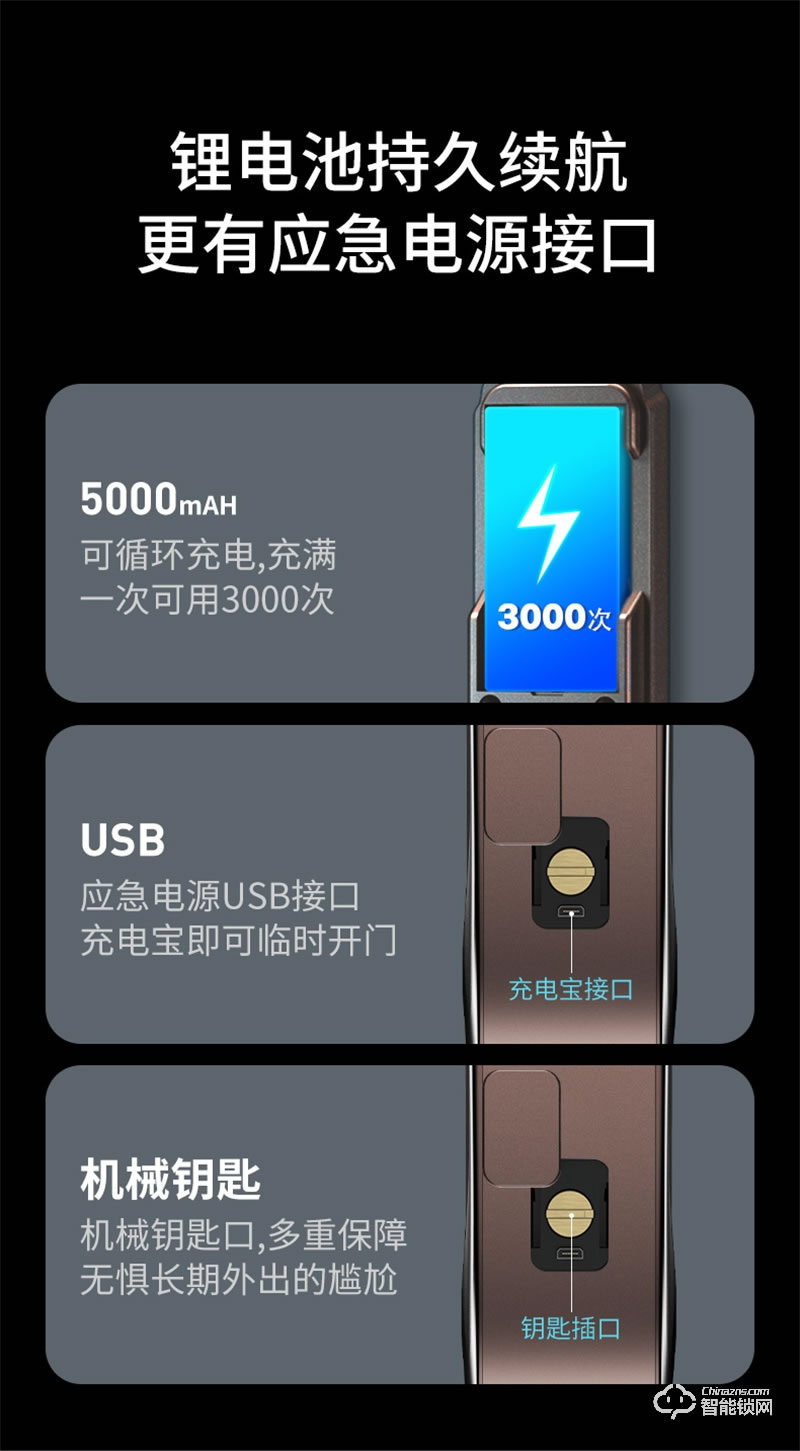 希箭指紋鎖R10真3D人臉識別智能門鎖 家用防盜門電子鎖