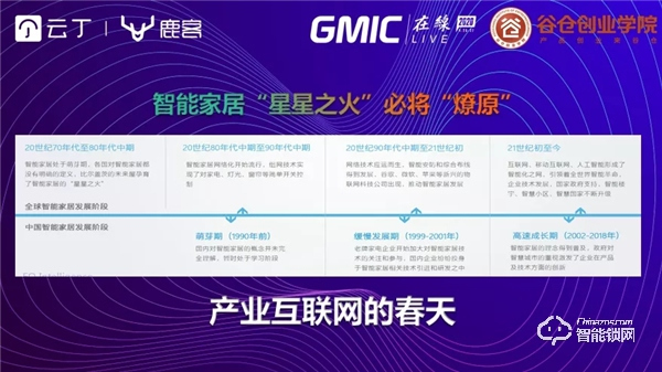 云丁總裁張東勝：撐過疫情 就是晴天 | GMIC × 谷倉智能硬件峰會