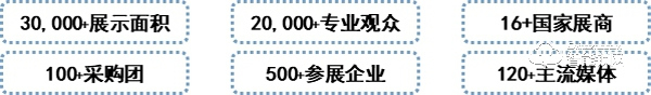 第八屆中國（廈門）國際智能門鎖展覽會(huì)