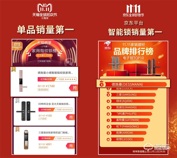 德施曼智能鎖云南新零售招商會(huì)盛大開(kāi)啟，10月18日與您相約春城昆明！