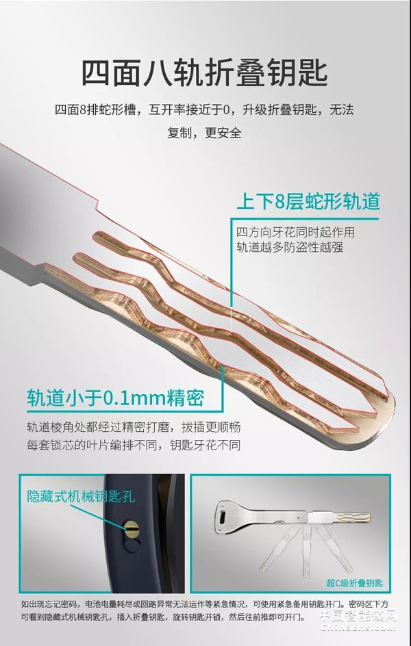 豪力士未來三號震撼上市全球發布 豪力士未來三號震撼上市全球發布