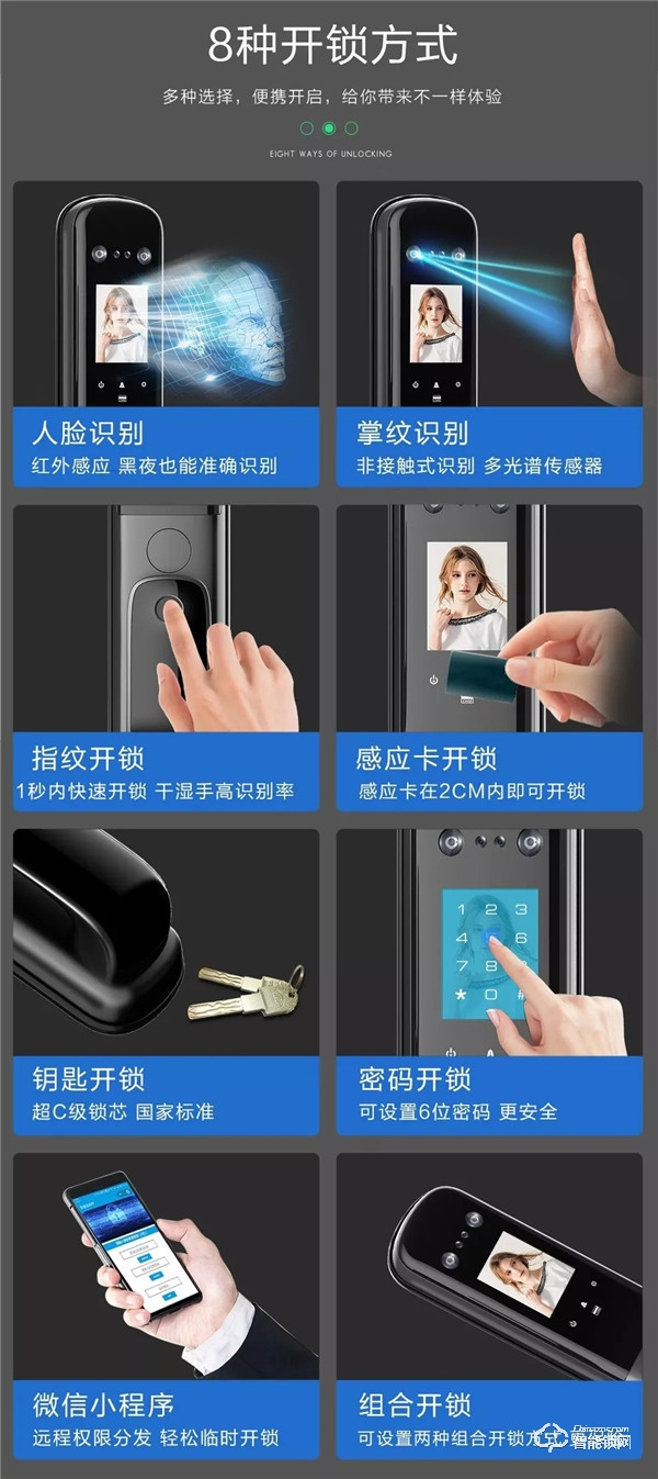 全新定義安全的奧秘——聯合二號人臉識別全自動智能鎖震撼發布