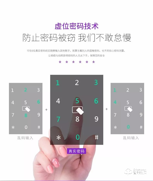 超人第3代wifi聯網指紋鎖強悍來襲，X1全面發售
