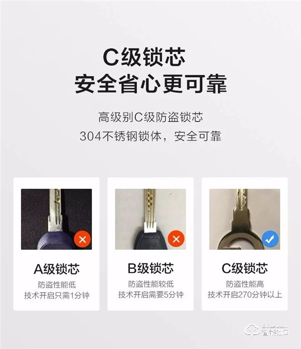 【新品發布】E55B震撼上市 ，即日起預售火熱開啟！