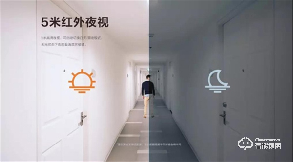 螢石視頻智能鎖DL20VS全新上市：內(nèi)置200萬高清大廣角攝像頭，實現(xiàn)5米高清夜視